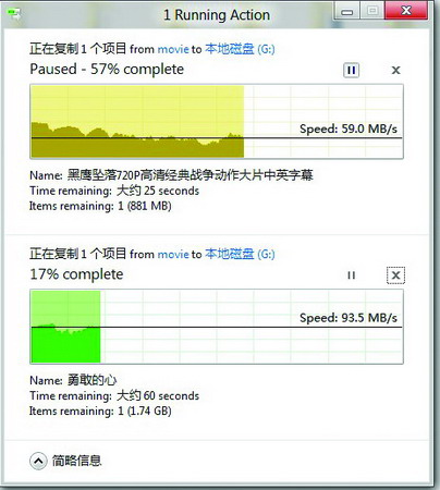 ʷĸ׃<a target=_blank href='http://www.huacolor.com/article/hua-1621.html' class=UBBWordLink>Win8</a>ƹܸ׃̽