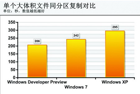 ʷĸ׃<a target=_blank href='http://www.huacolor.com/article/hua-1621.html' class=UBBWordLink>Win8</a>ƹܸ׃̽